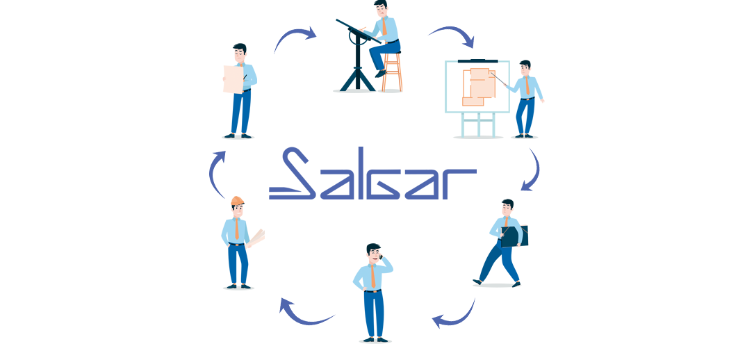 Phasen des AUFTRAGSPROJEKTS Salgar